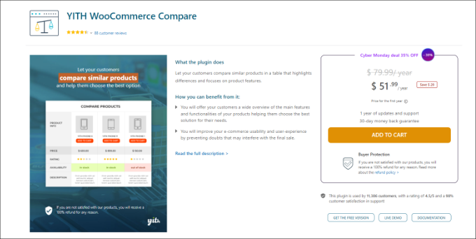 YITH WooCommerce compare