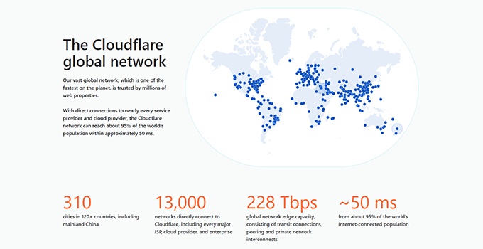 Réseau mondial Cloudflare